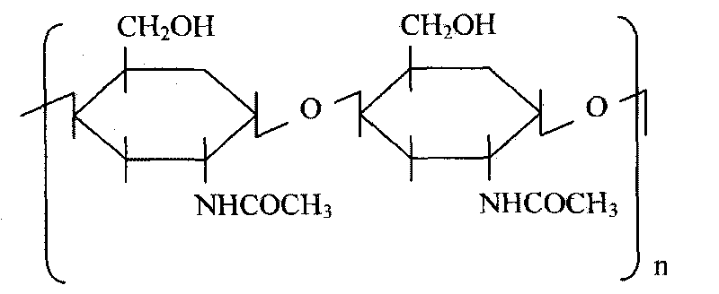 Method for preparing chitin size modified by biological enzyme method