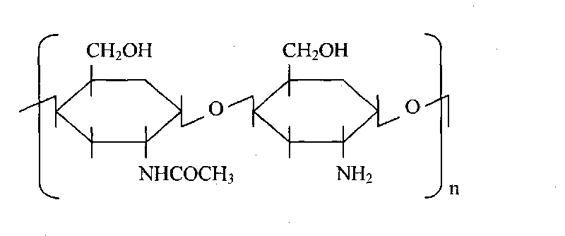 Method for preparing chitin size modified by biological enzyme method