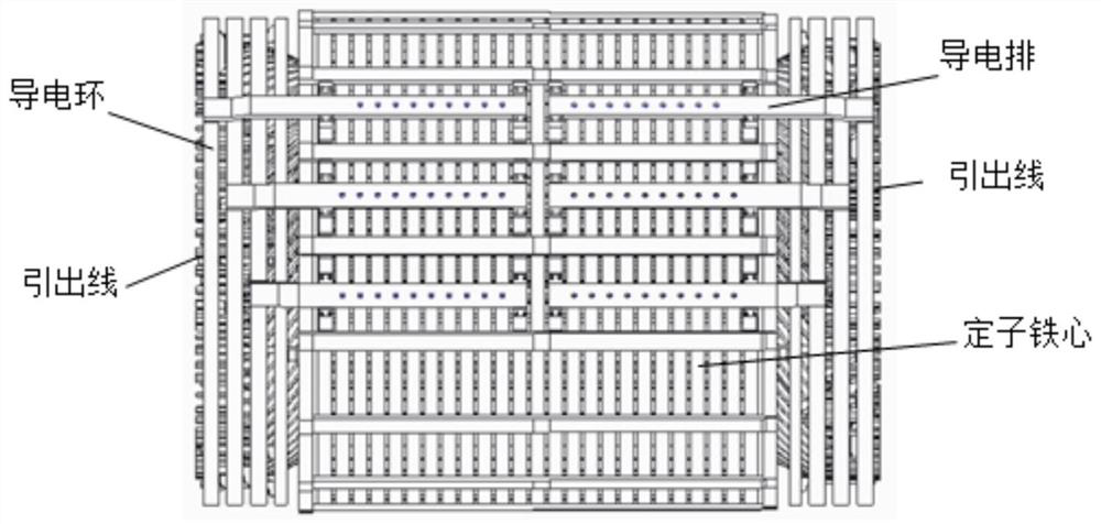 Stator winding connection line structure of wind driven generator