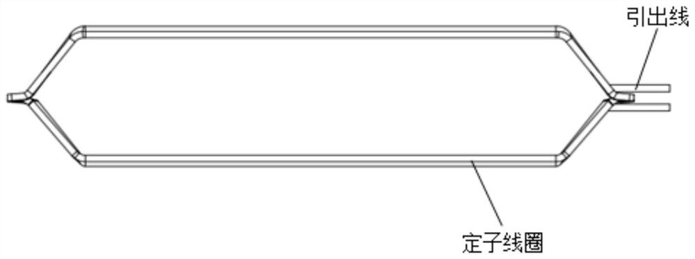 Stator winding connection line structure of wind driven generator