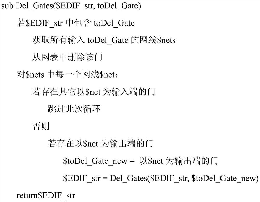 An automatic fault injection method for edif netlist-level combinational logic circuits