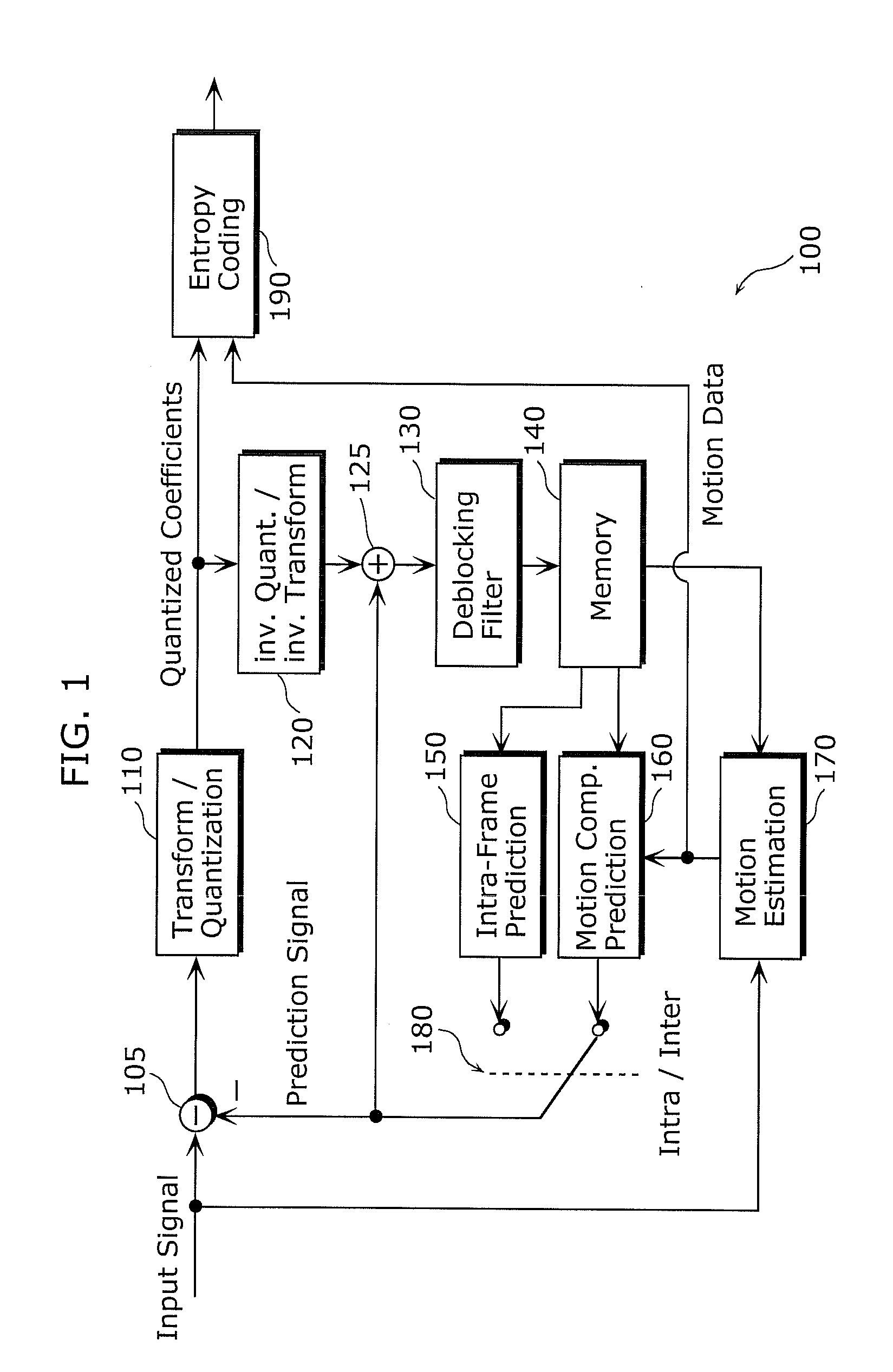 Image coding method, image decoding method, image coding apparatus, image decoding apparatus, integrated circuit and program