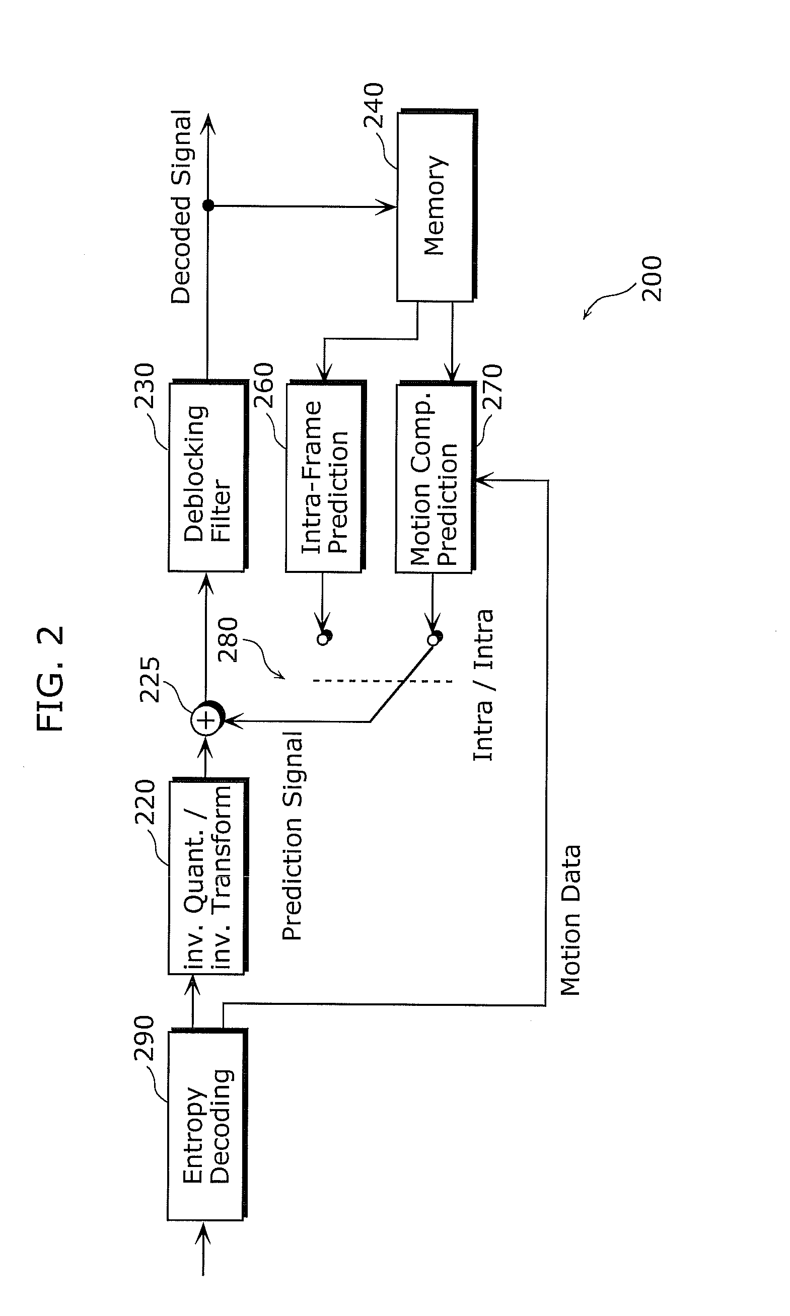 Image coding method, image decoding method, image coding apparatus, image decoding apparatus, integrated circuit and program