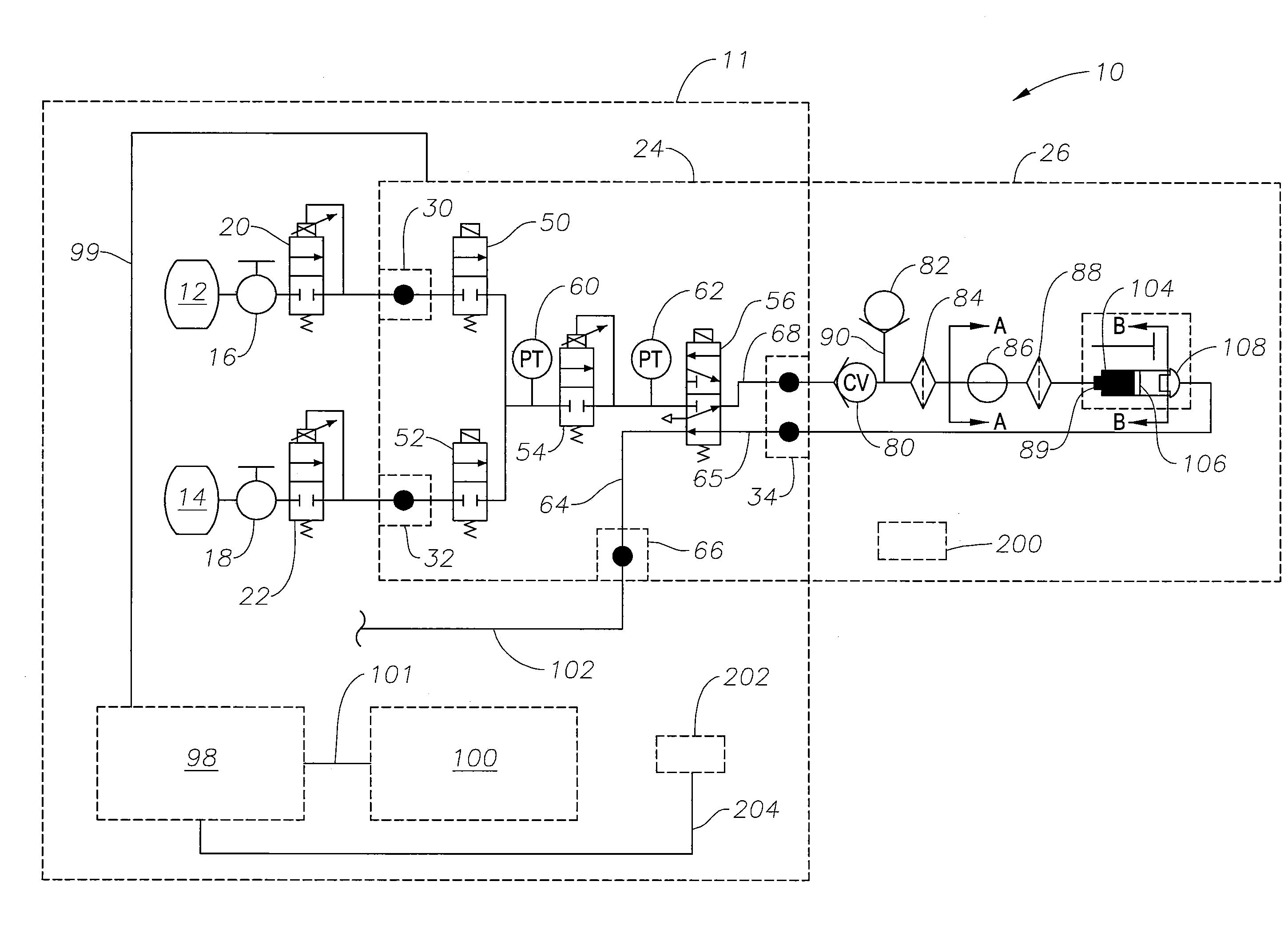 Surgical console