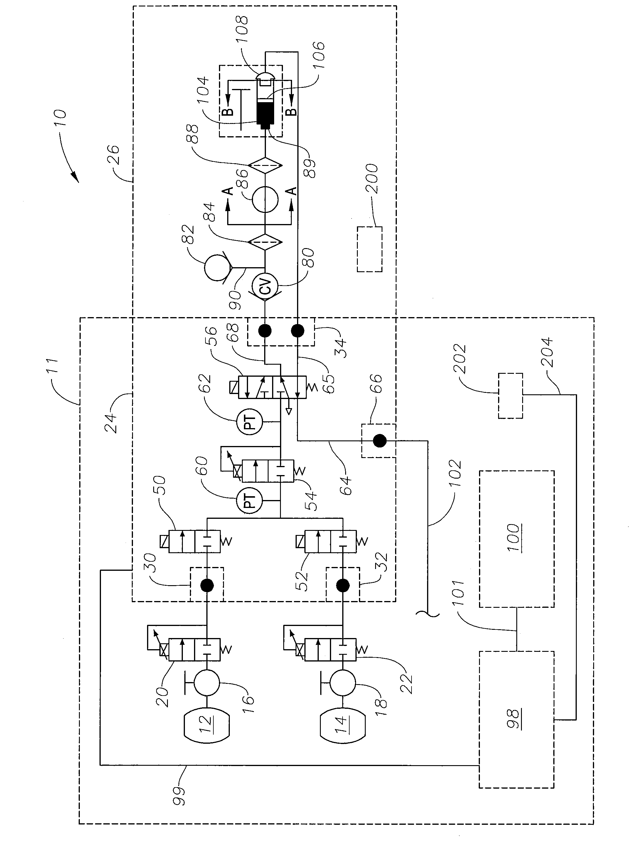 Surgical console