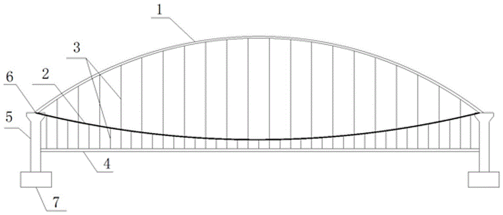 Cable arch bridge