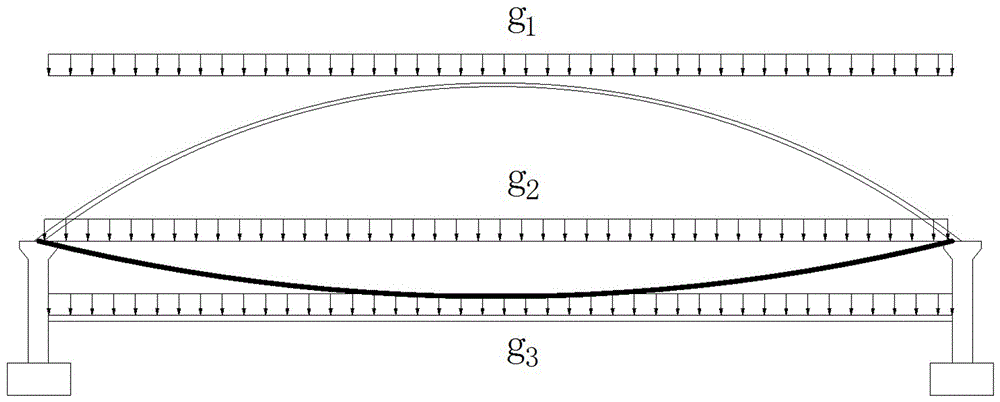 Cable arch bridge