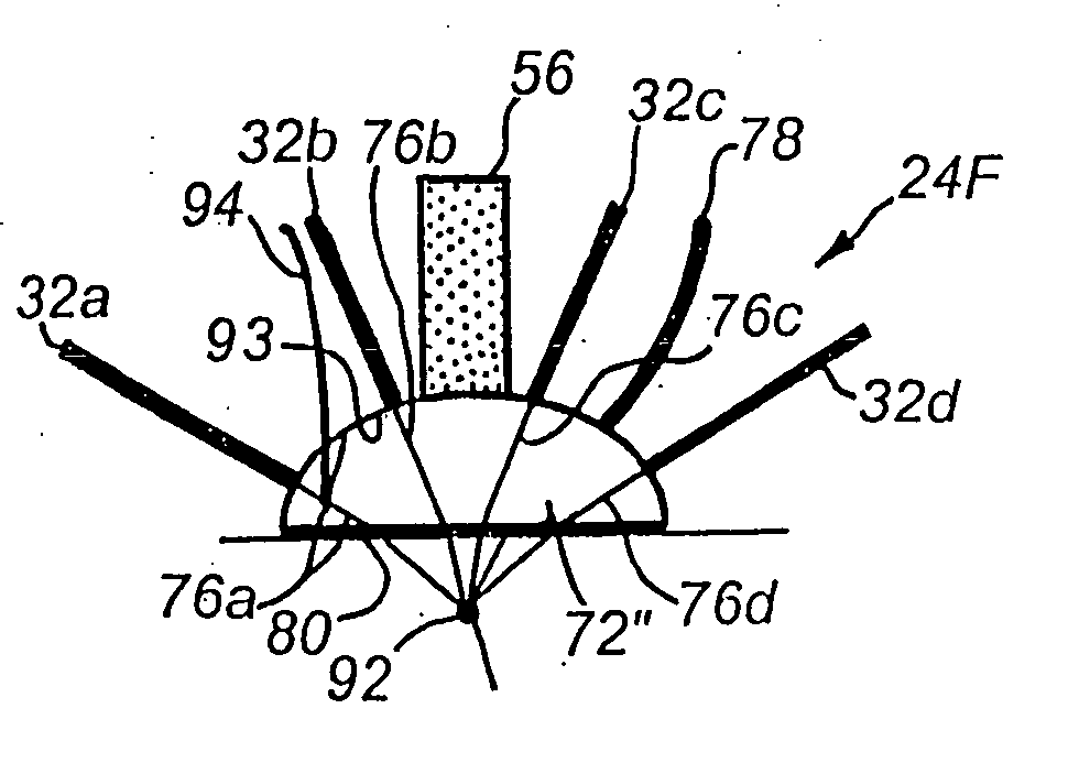 Method and apparatus for therapeutic EMR treatment on the skin