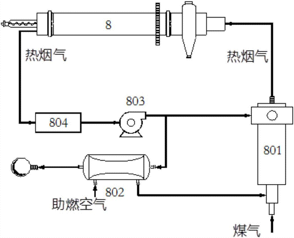 Method for co-pyrolysis of solid waste and coal