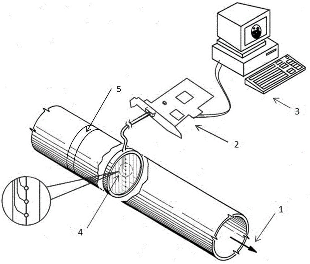 A two-phase flow tomography system based on an arrayed unipolar conductance probe