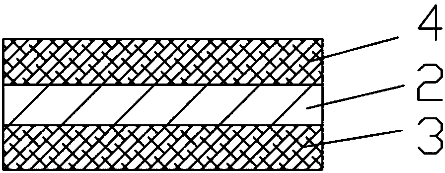 Substrate protective film and preparation method thereof, substrate and preparation method of display panels