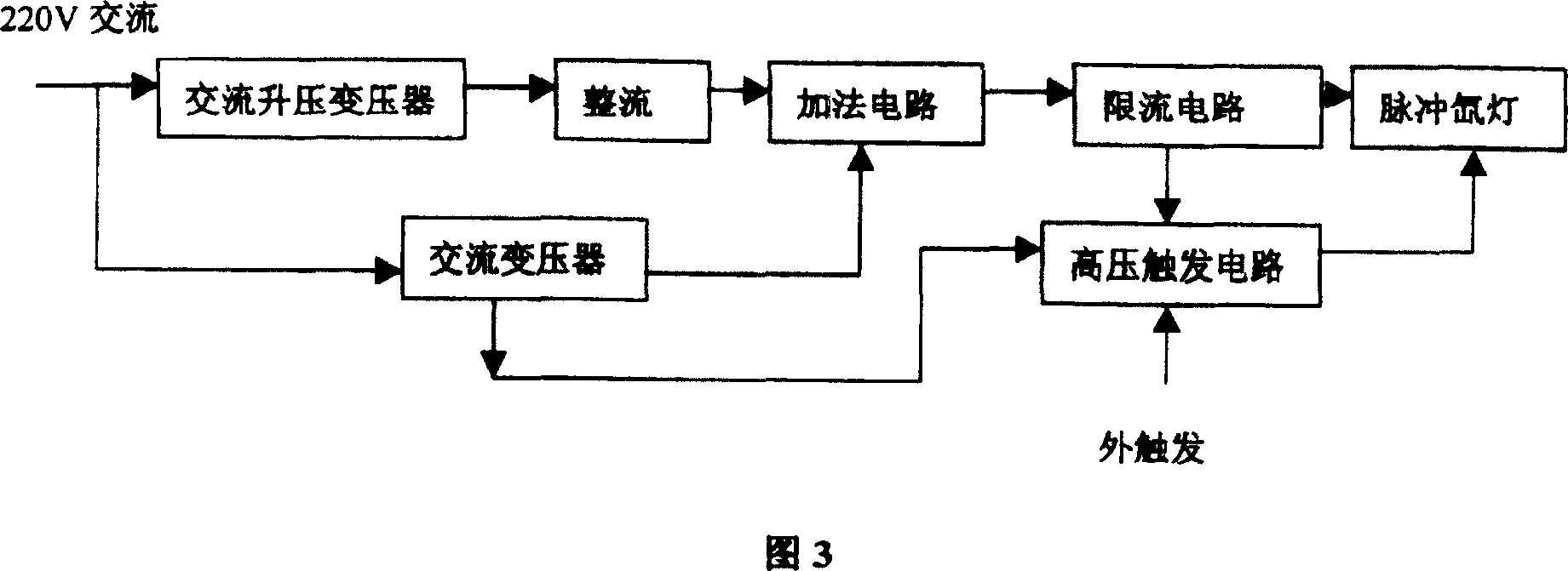 Single flash testing instrument of film solar battery assembly