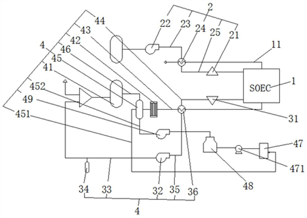 System for synthesizing methane by co-electrolyzing H2O and CO2 through fuel cell