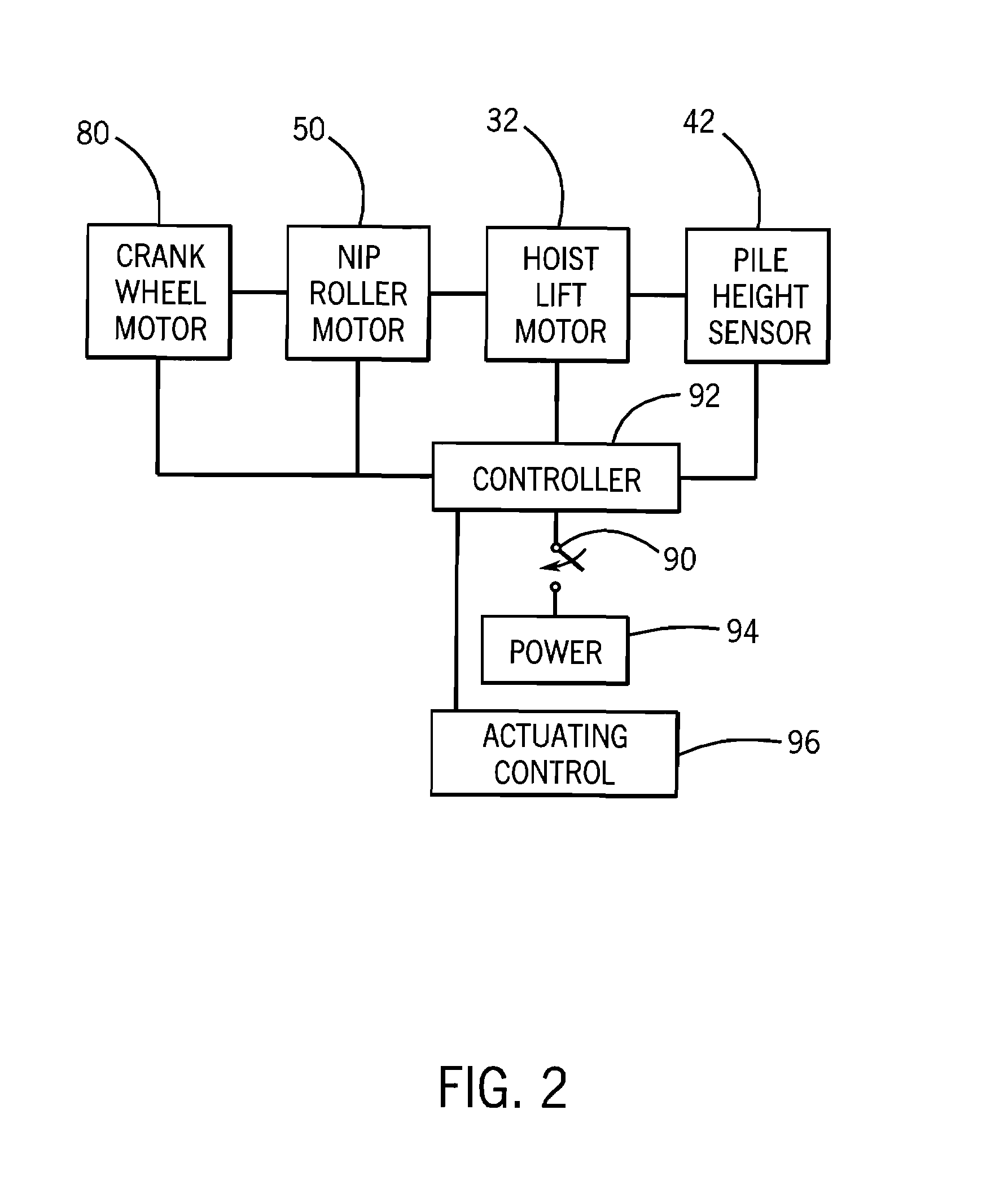 Automatic napkin dispenser