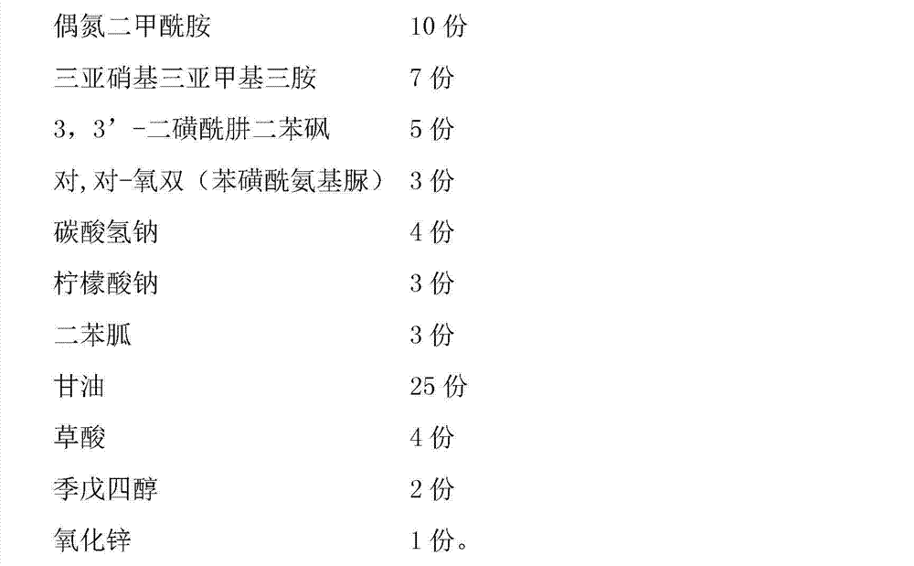 Foaming agent for silicone rubber sponge