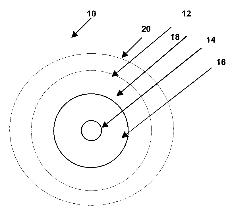 Large effective area fiber with graded index GE-free core