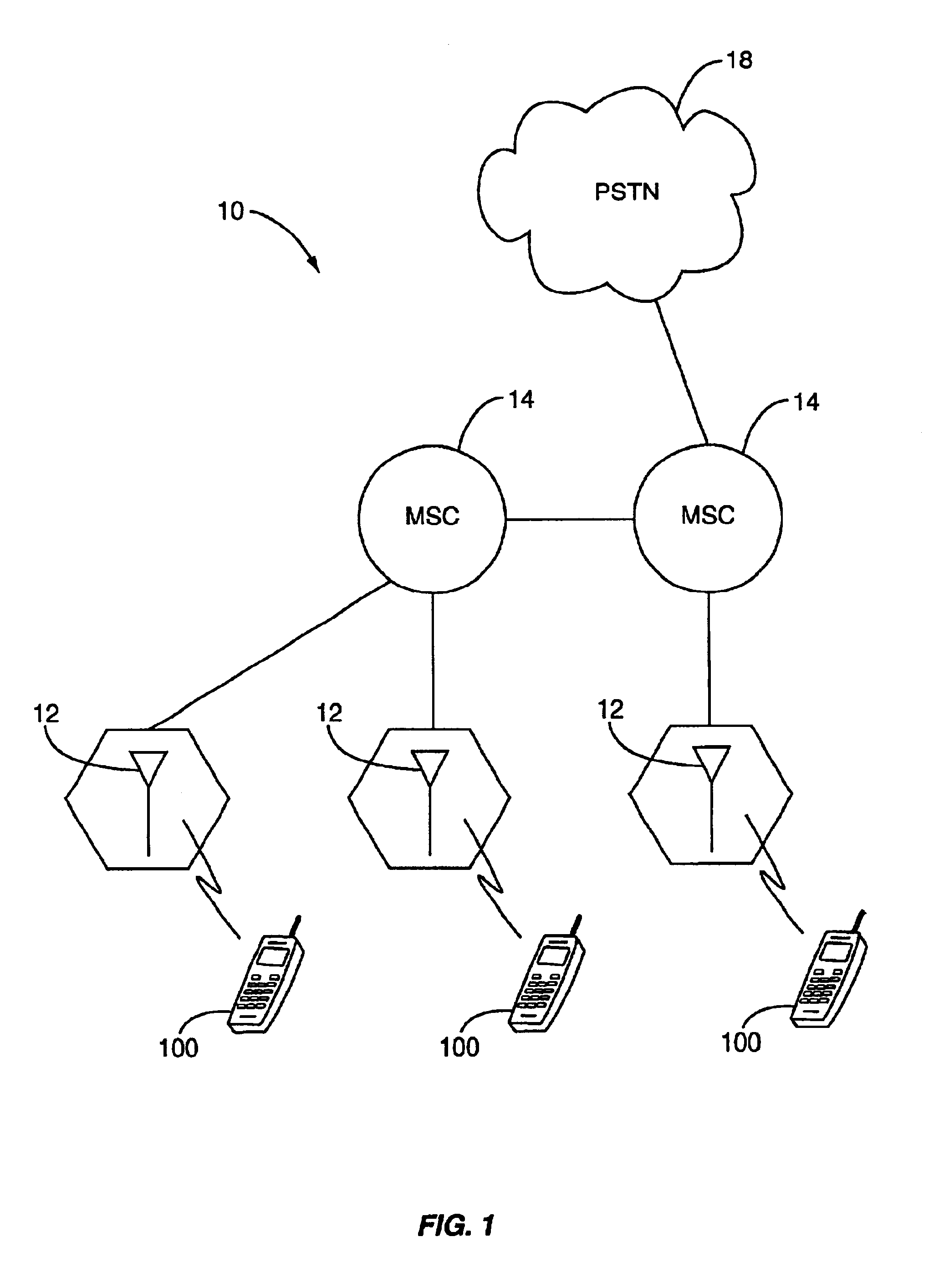 Scanning procedure for EDGE compact system