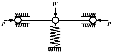 Vibration isolation platform composed of three groups of oblique springs