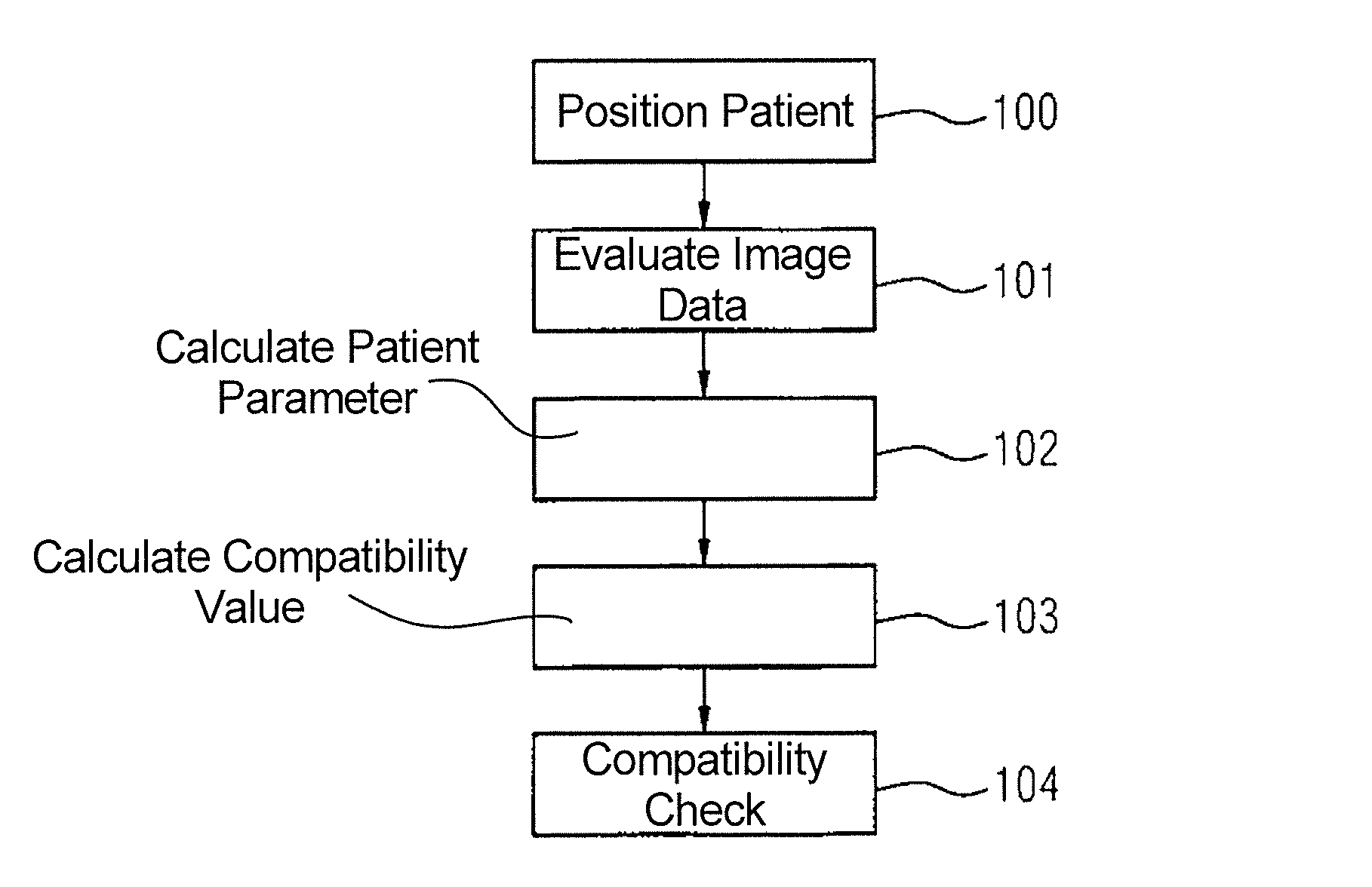 Method to prepare an interventional and/or diagnostic imaging procedure with at least two different medical imaging modalitites