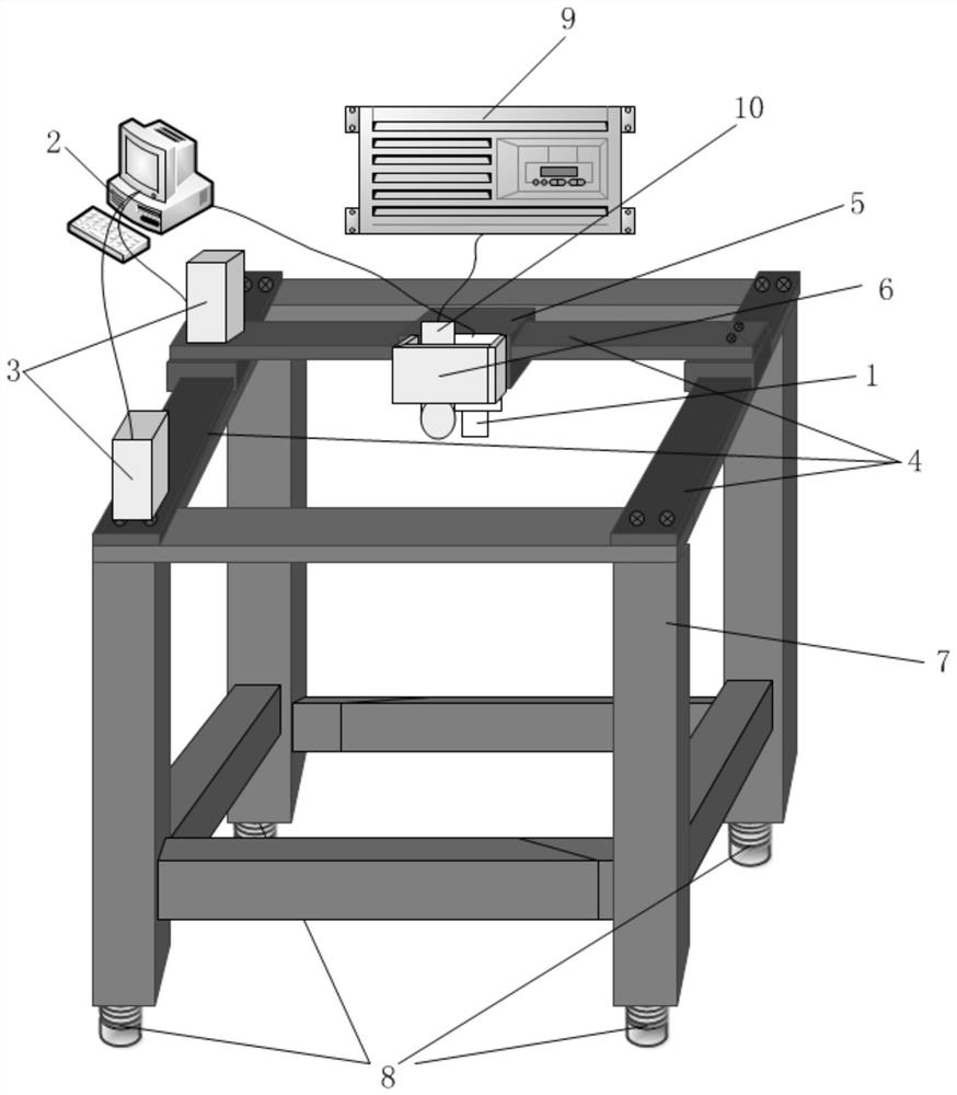 A real-time tracking irradiation device for experimental mice