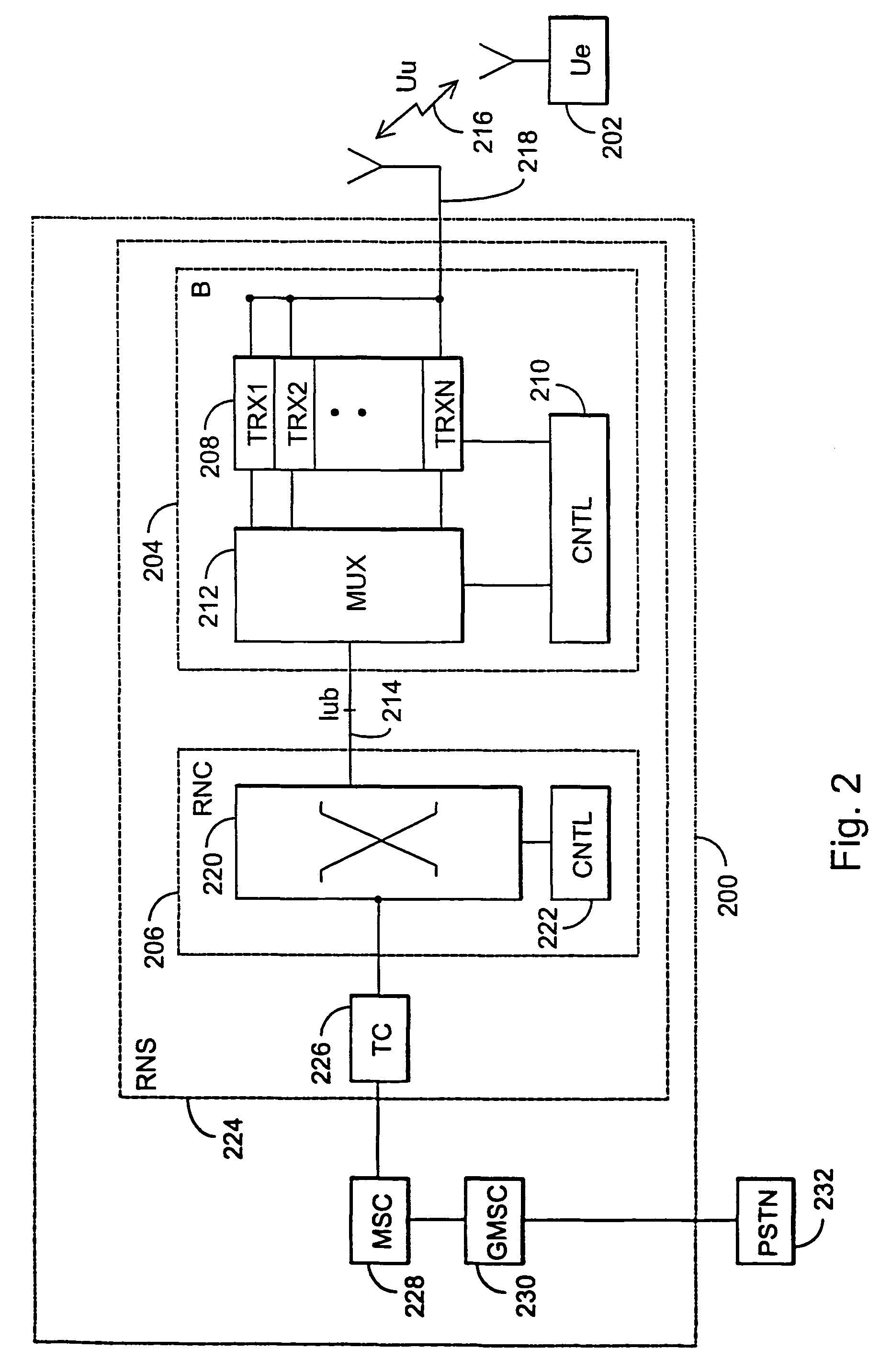 Data transmission method and equipment