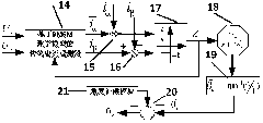 Sensorless vector control device and method for non-salient pole type permanent magnet synchronous motor