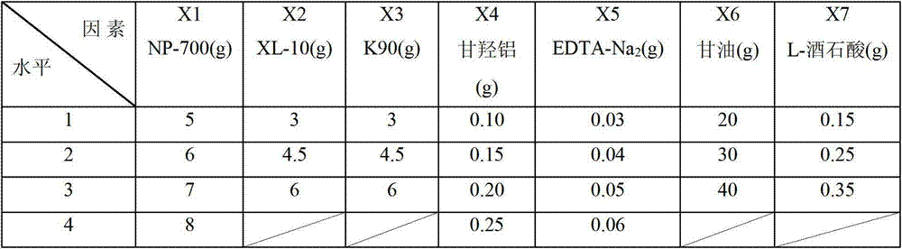 Substrate of traditional Chinese medicine cataplasm