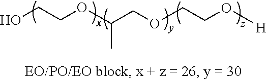 Aqueous Cutting Fluid Composition