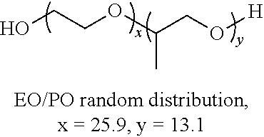 Aqueous Cutting Fluid Composition