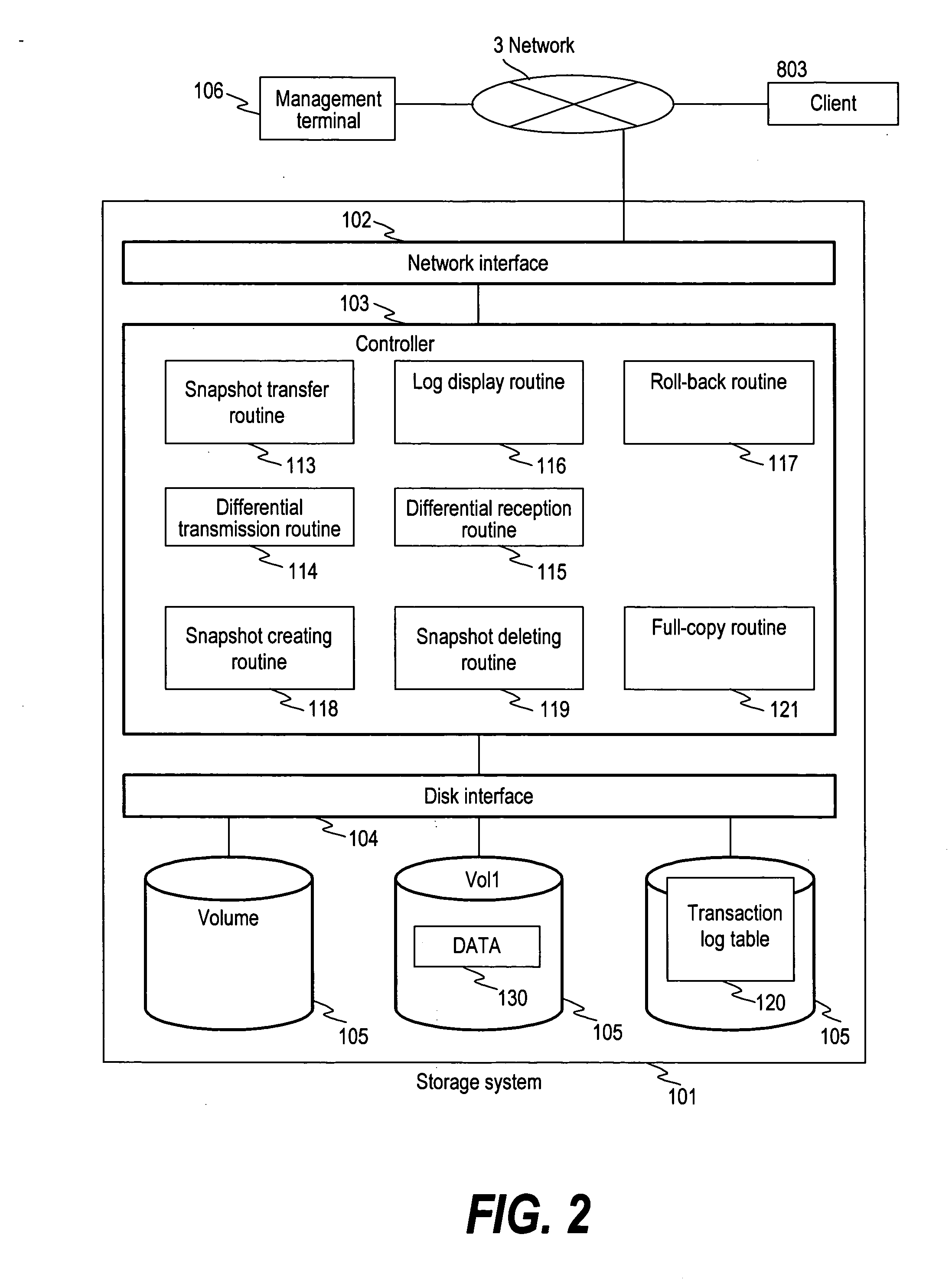 Method for rolling back from snapshot with log