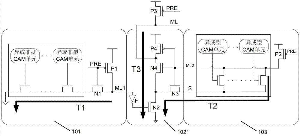 Ultralow-power-consumption mixed type content addressable memory