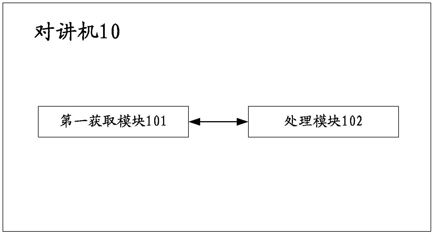 Interphone, client, remote server, software distributing method and software updating method