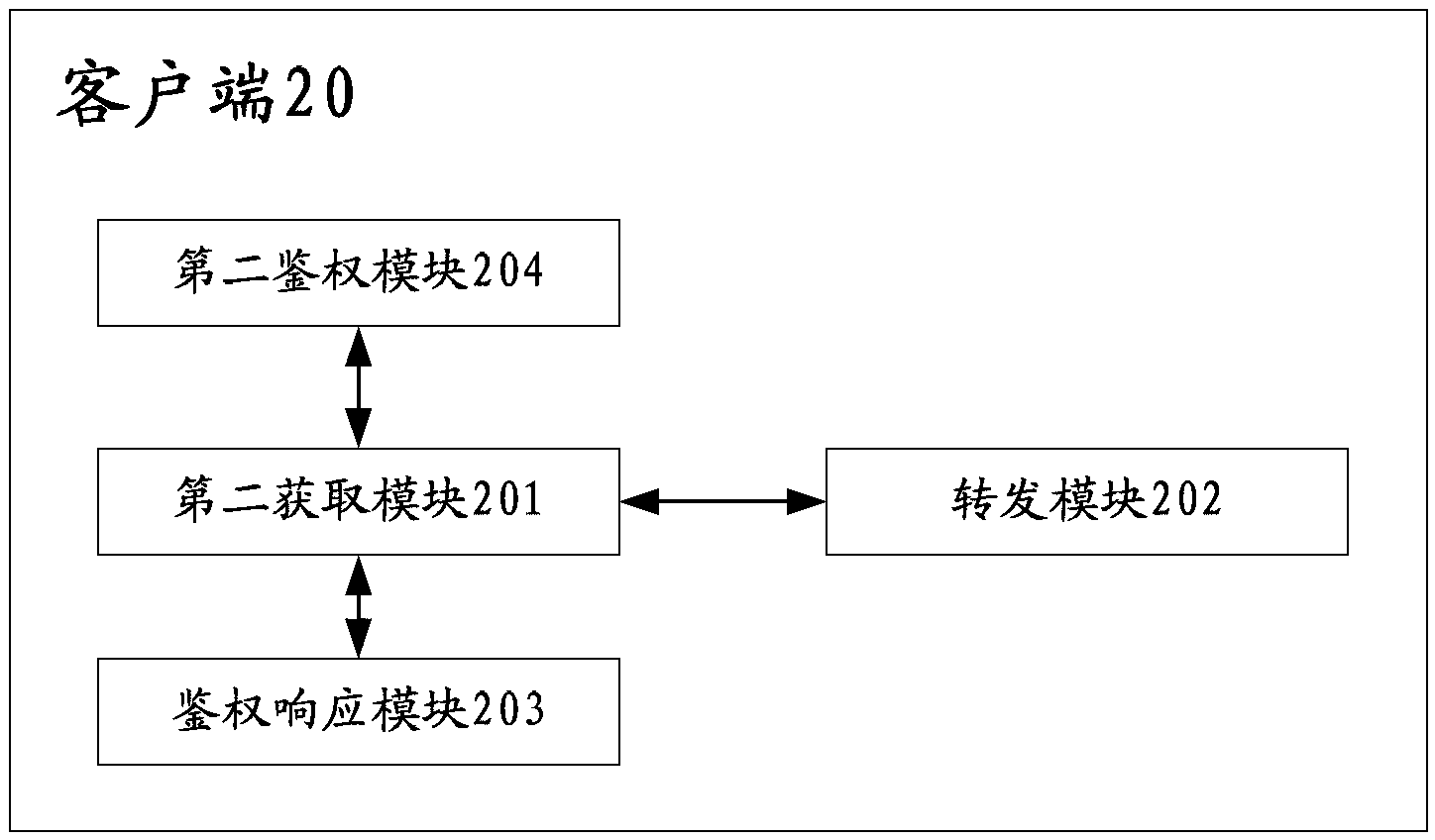 Interphone, client, remote server, software distributing method and software updating method