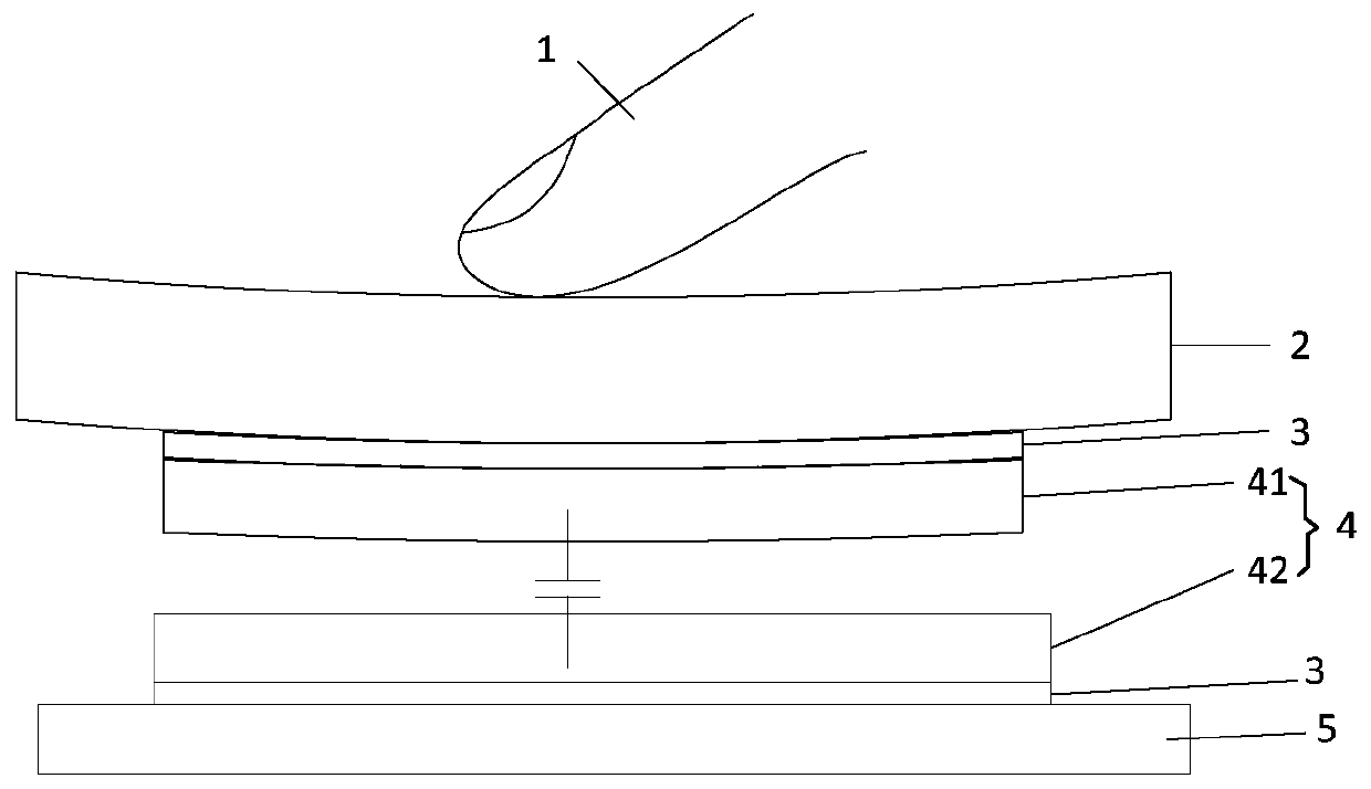 Piezoresistive sensors, pressure detection devices, electronic equipment