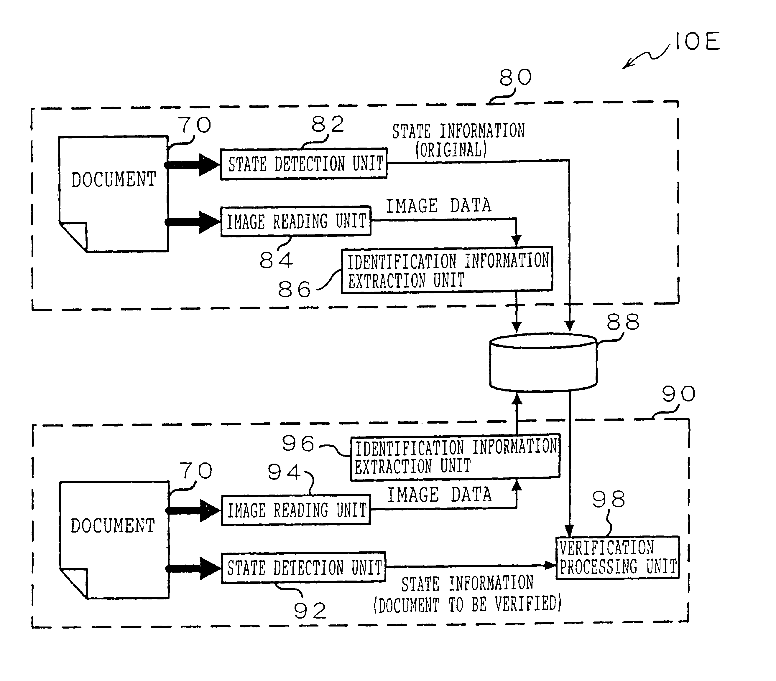 Document verification system