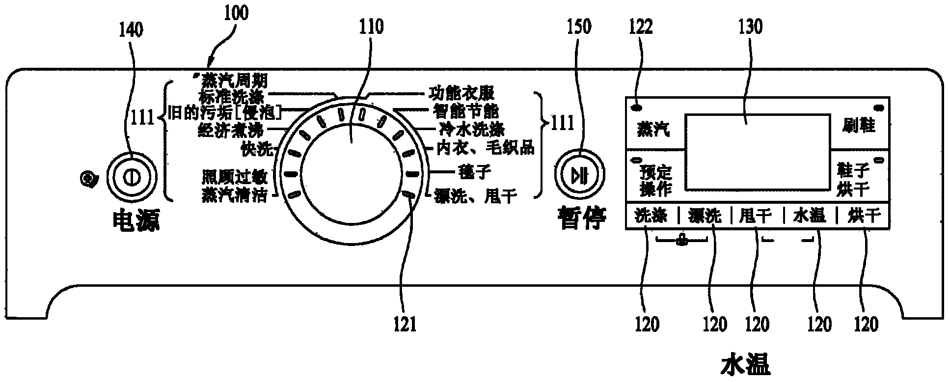 Online system and method for using the same