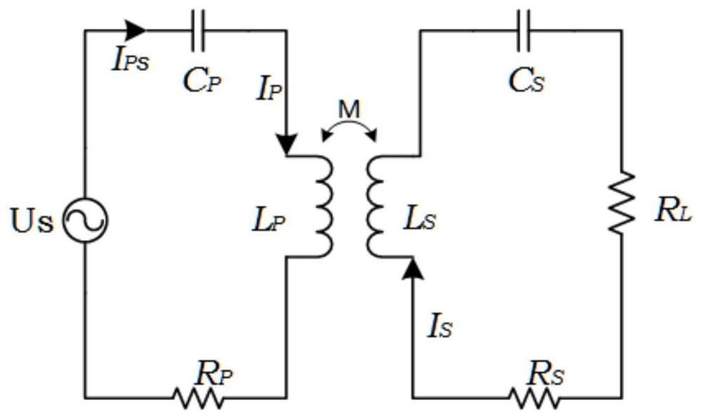 Wireless energy transmission frequency tracking detection circuit and implementation method