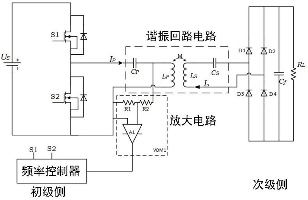 Wireless energy transmission frequency tracking detection circuit and implementation method