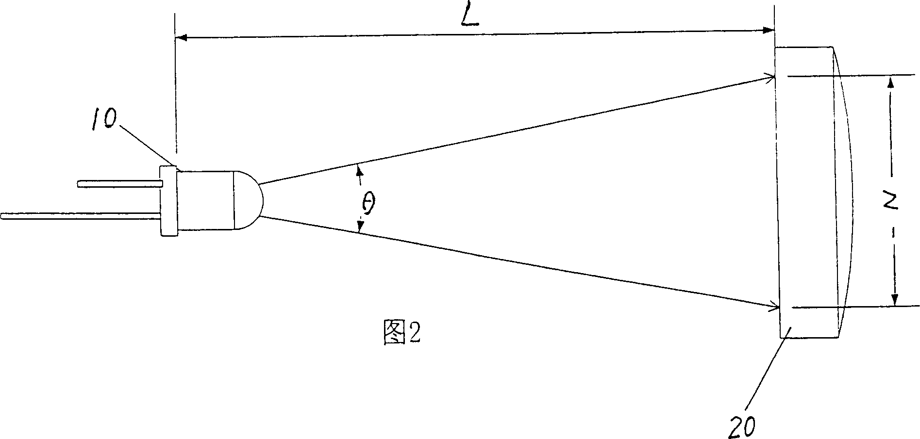 Ultralong indicating lamp of computer use