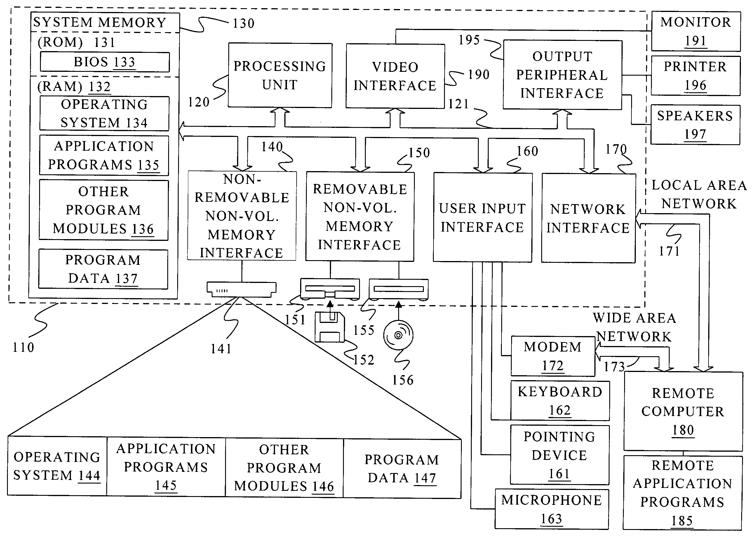 System and method for machine learning a confidence metric for machine translation