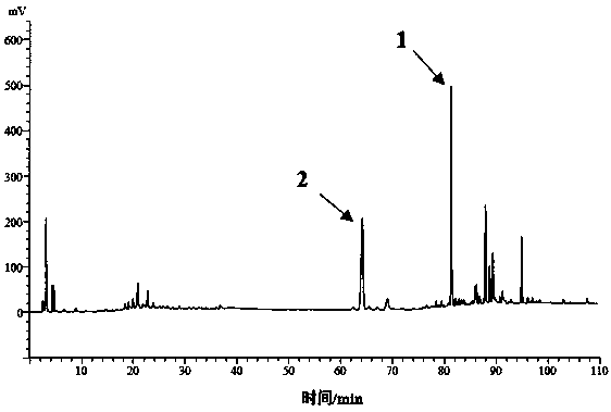 Preparation method of total saponins of panax stipuleanatus and application of anticoagulant drug