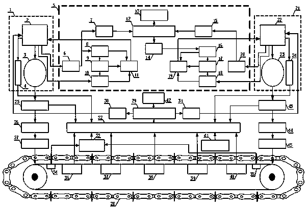 Energy-saving control device for permanent magnet variable frequency driven scraper conveyor