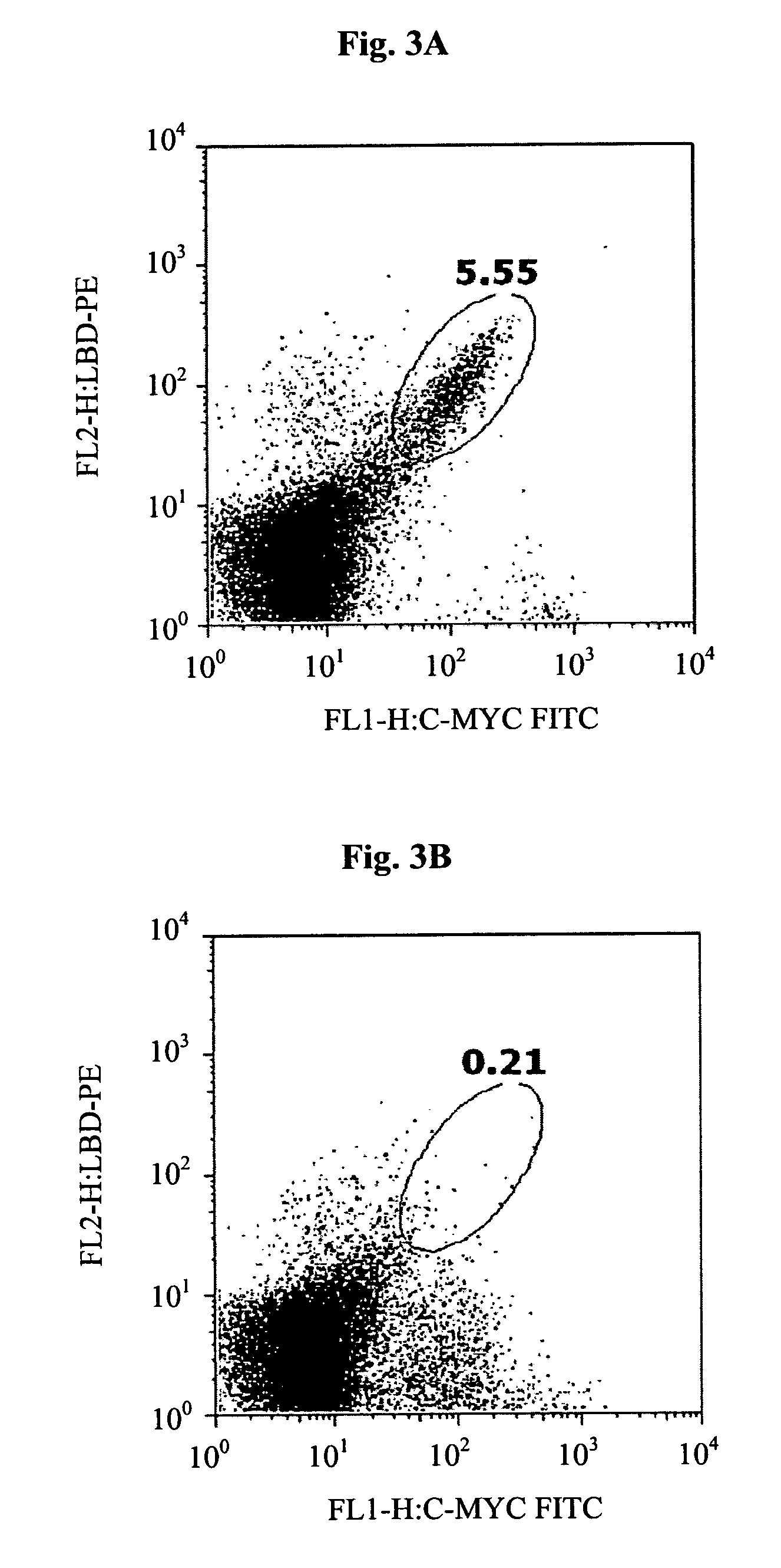 High affinity leptins and leptin antagonists