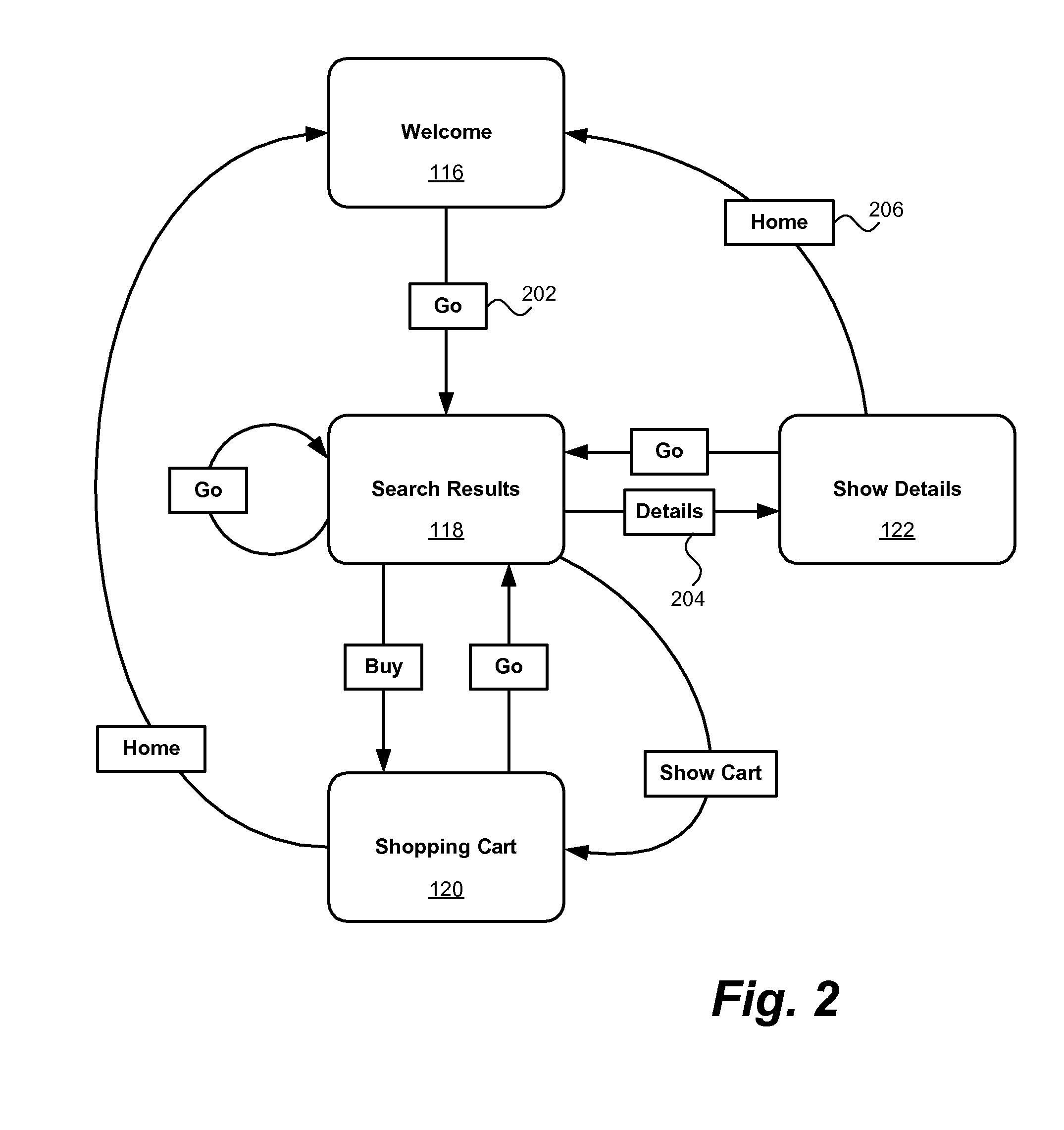 Enabling multi-view applications based on a relational state machine paradigm