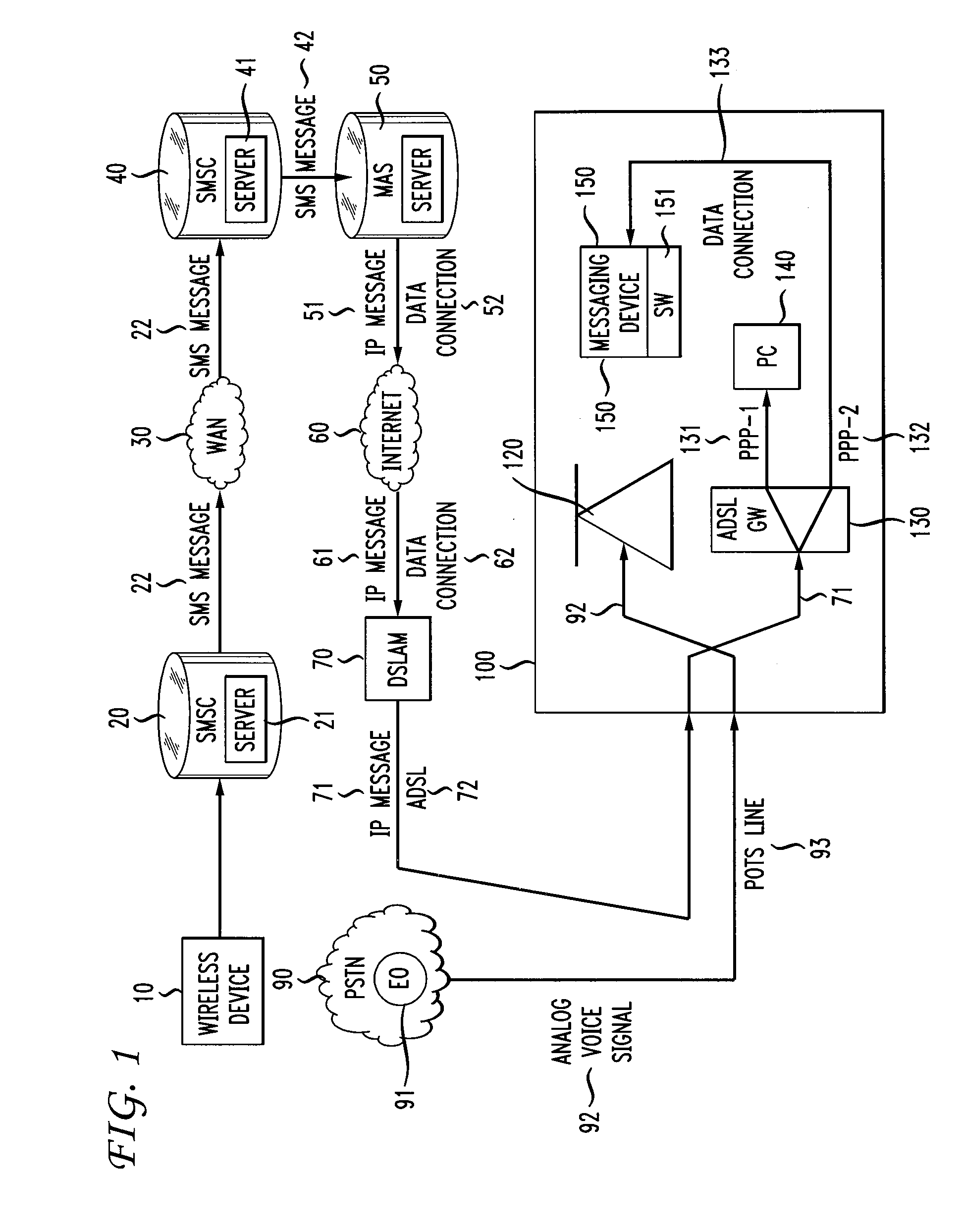 Systems And Methods For Messaging Using A Broadband Connection