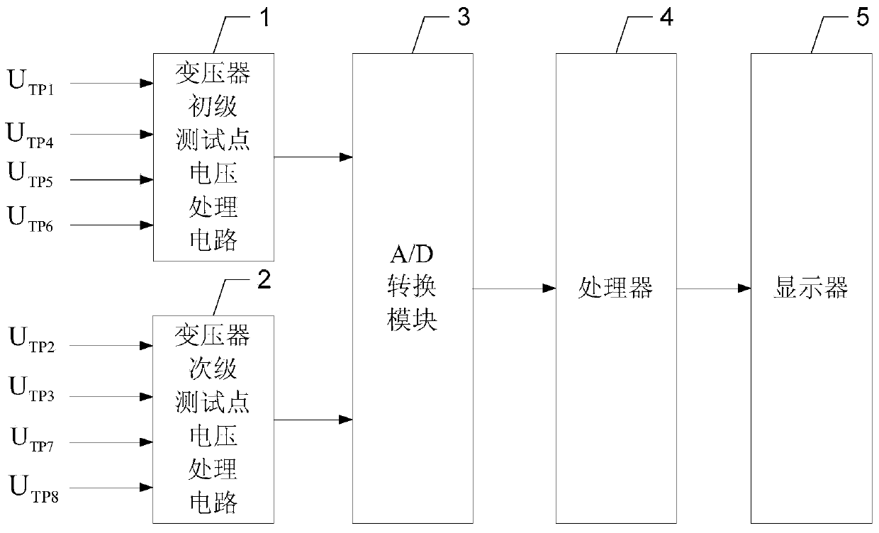 Switching power supply with testability function and testing method thereof