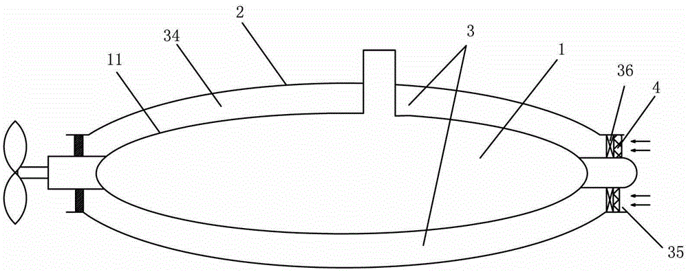 Low-noise submarine