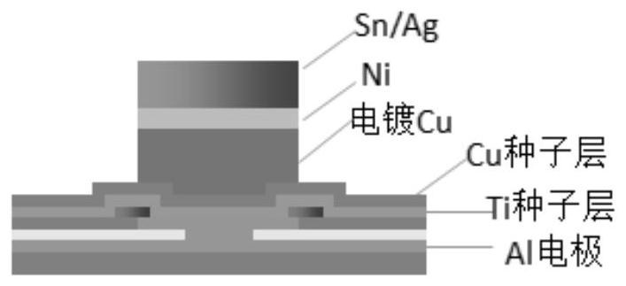 Etching composition and application thereof