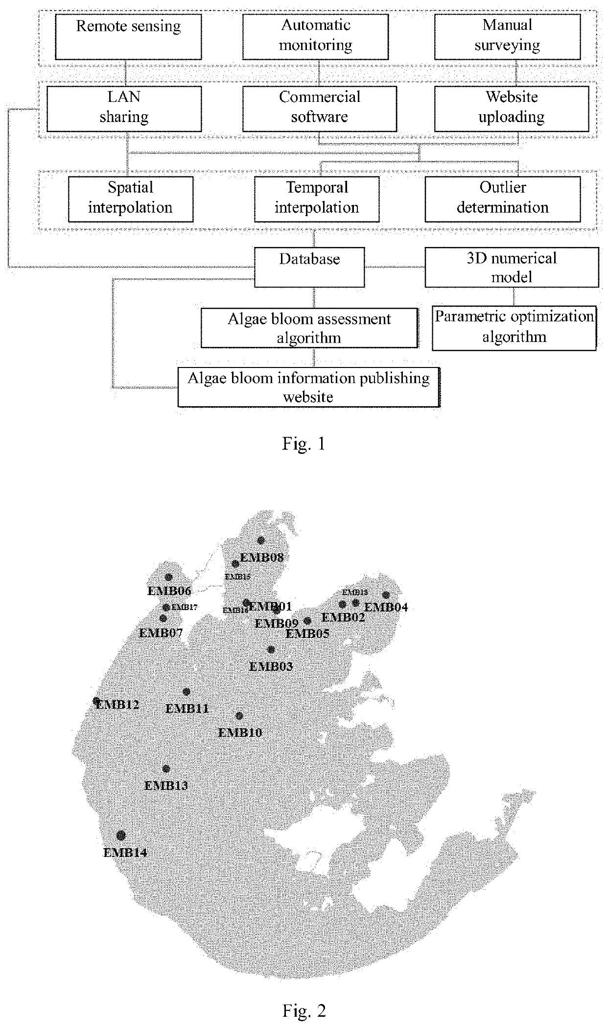 Stereoscopic monitoring and data mining system and method for harmful lake cyanobacteria bloom