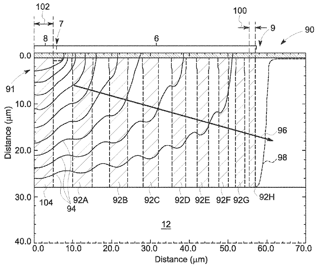 System and method for edge termination of super-junction (SJ) devices